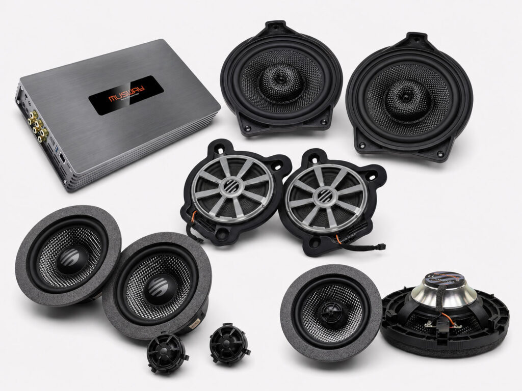 Stage 2 Sound-Upgrade - Mercedes Benz C-Klasse (W206,S206,A206,C206) ab Baujahr 2021